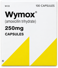 WYMOX  250 mg Cap