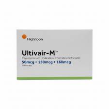 Minvair 150+160 mg Cap